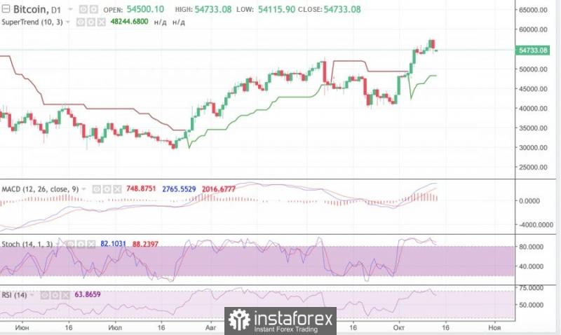 Name:  b-ap-131021a.jpg
Views: 4
Size:  45.2 KB