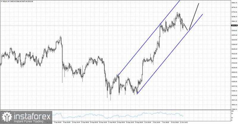 Name:  b-a-131021.jpg
Views: 5
Size:  49.4 KB