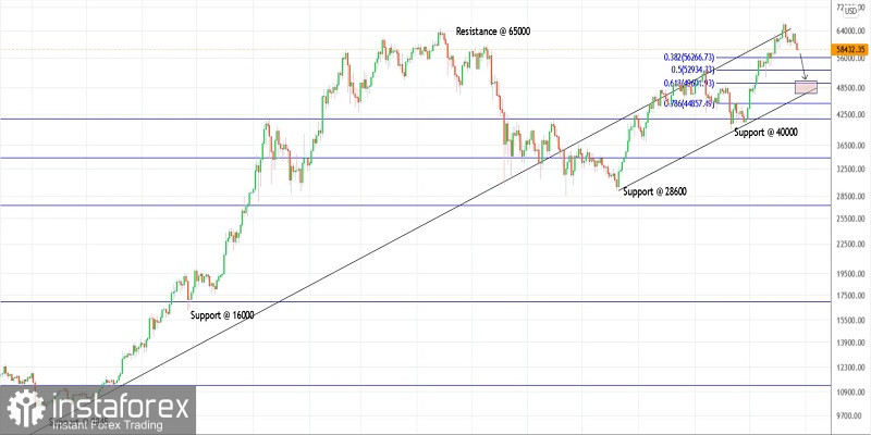 Name:  b-o-281021.jpg
Views: 9
Size:  70.4 KB