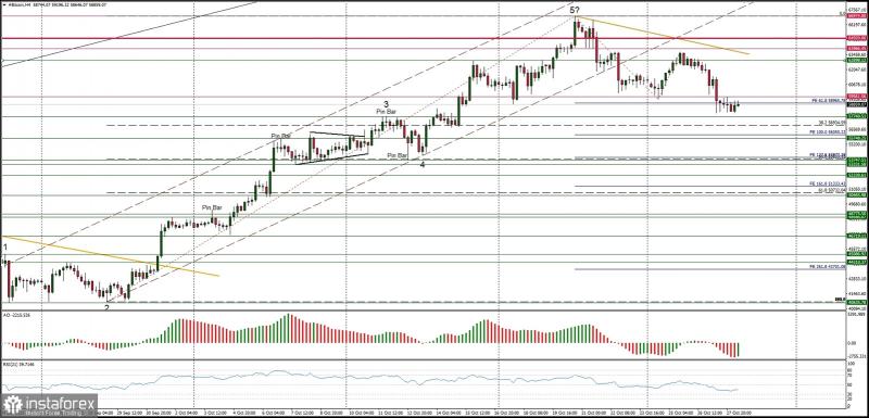 Name:  b-s-281021.jpg
Views: 8
Size:  60.0 KB