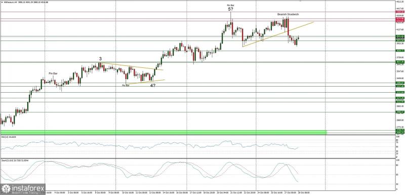 Name:  e-s-281021.jpg
Views: 10
Size:  48.8 KB