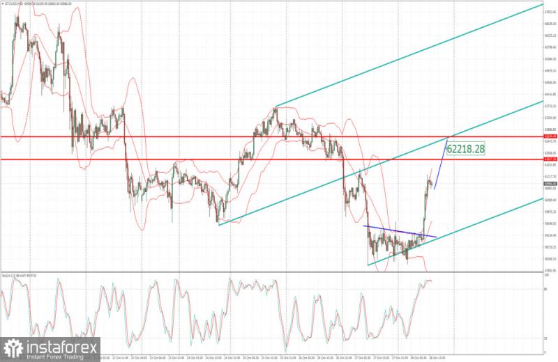 Name:  b-p-281021.jpg
Views: 96
Size:  52.5 KB