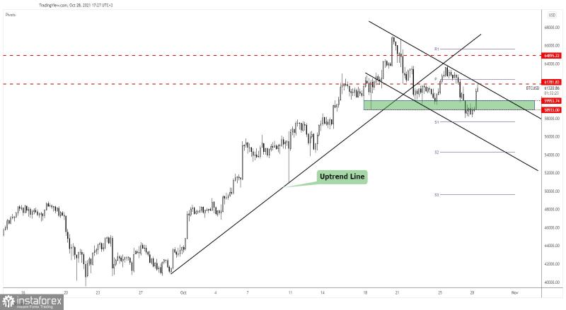 Name:  b-r-281021.jpg
Views: 8
Size:  31.9 KB